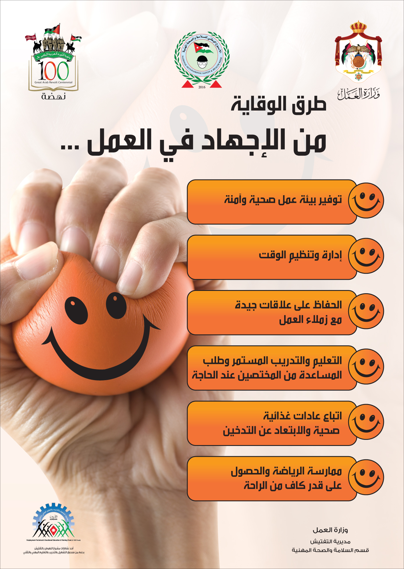 الاسابيع الوطنية للسلامة والصحة المهنية