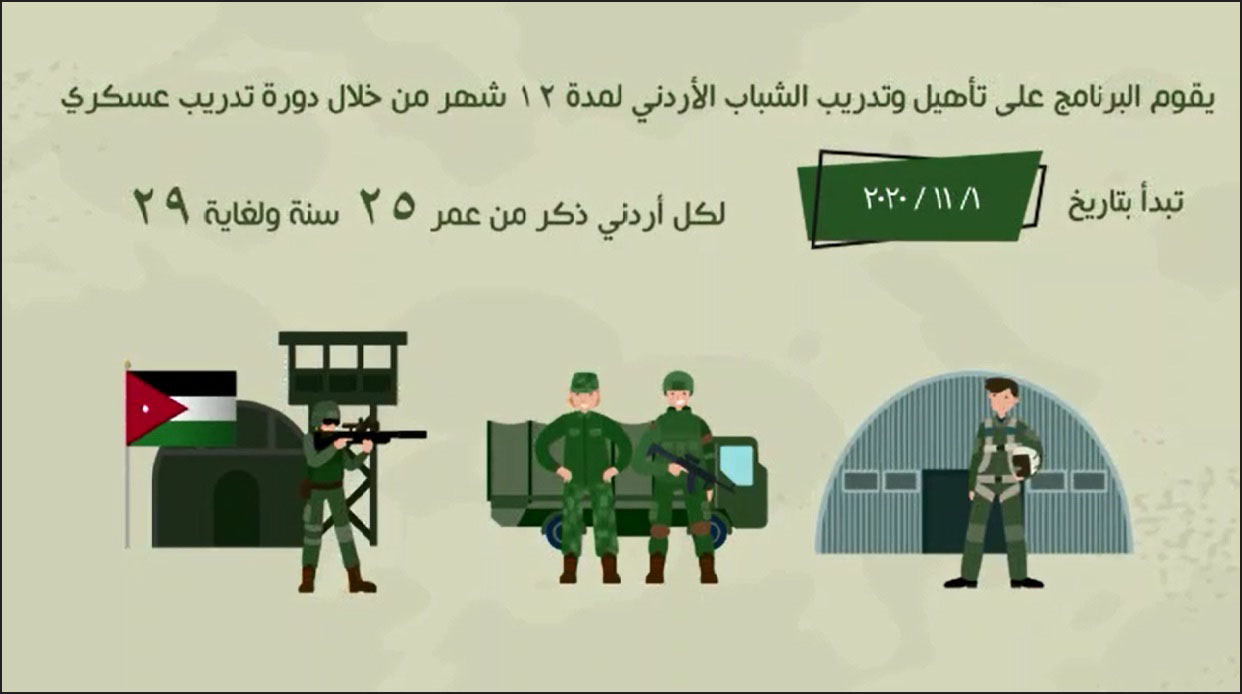 خدمة_علم
